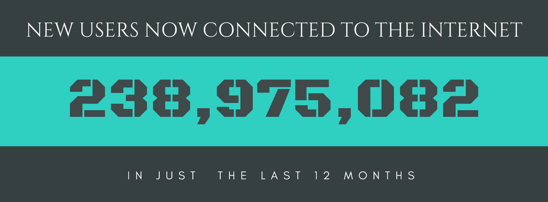 New Users To The Internet In The Past 12 Months New Users To The Internet In The Past 12 Months